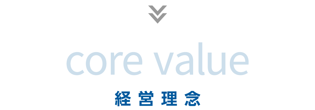 経営理念